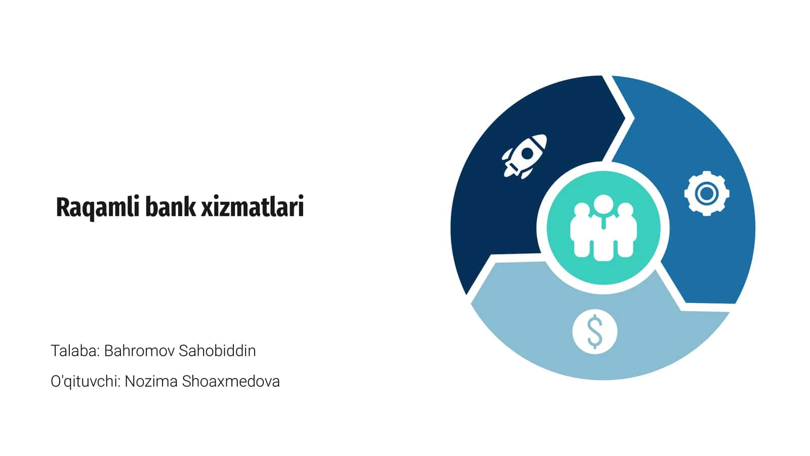 Raqamli bank xizmatlari
