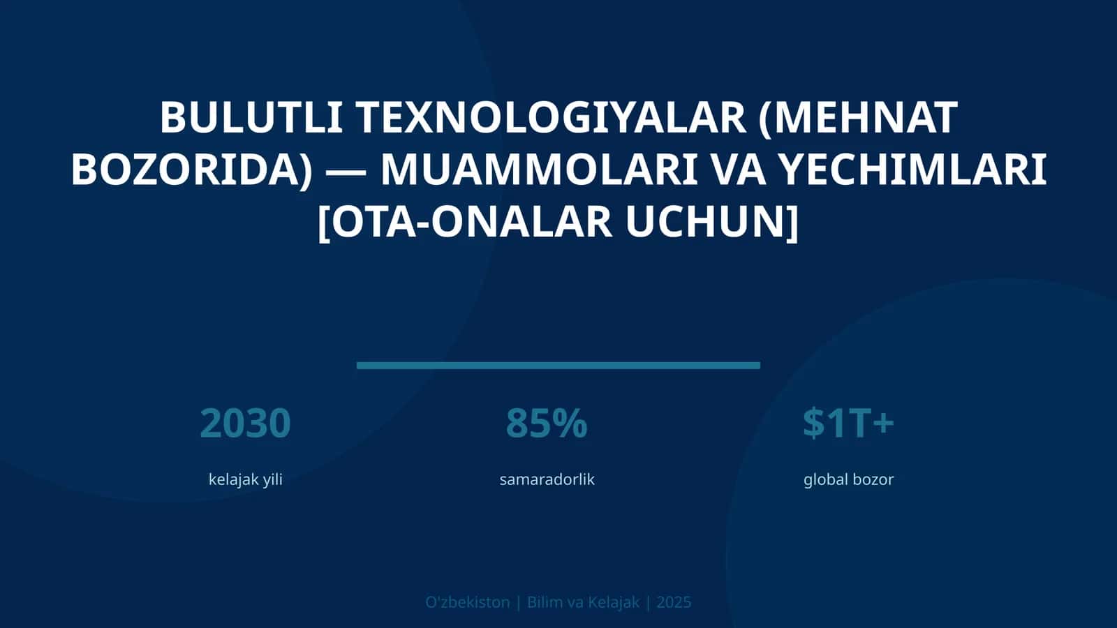 Bulutli texnologiyalar (mehnat bozorida) — muammolari va yechimlari [ota-onalar uchun]