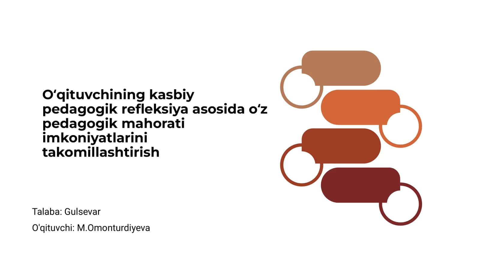 Oʻqituvchining kasbiy pedagogik refleksiya asosida oʻz pedagogik mahorati imkoniyatlarini takomillashtirish