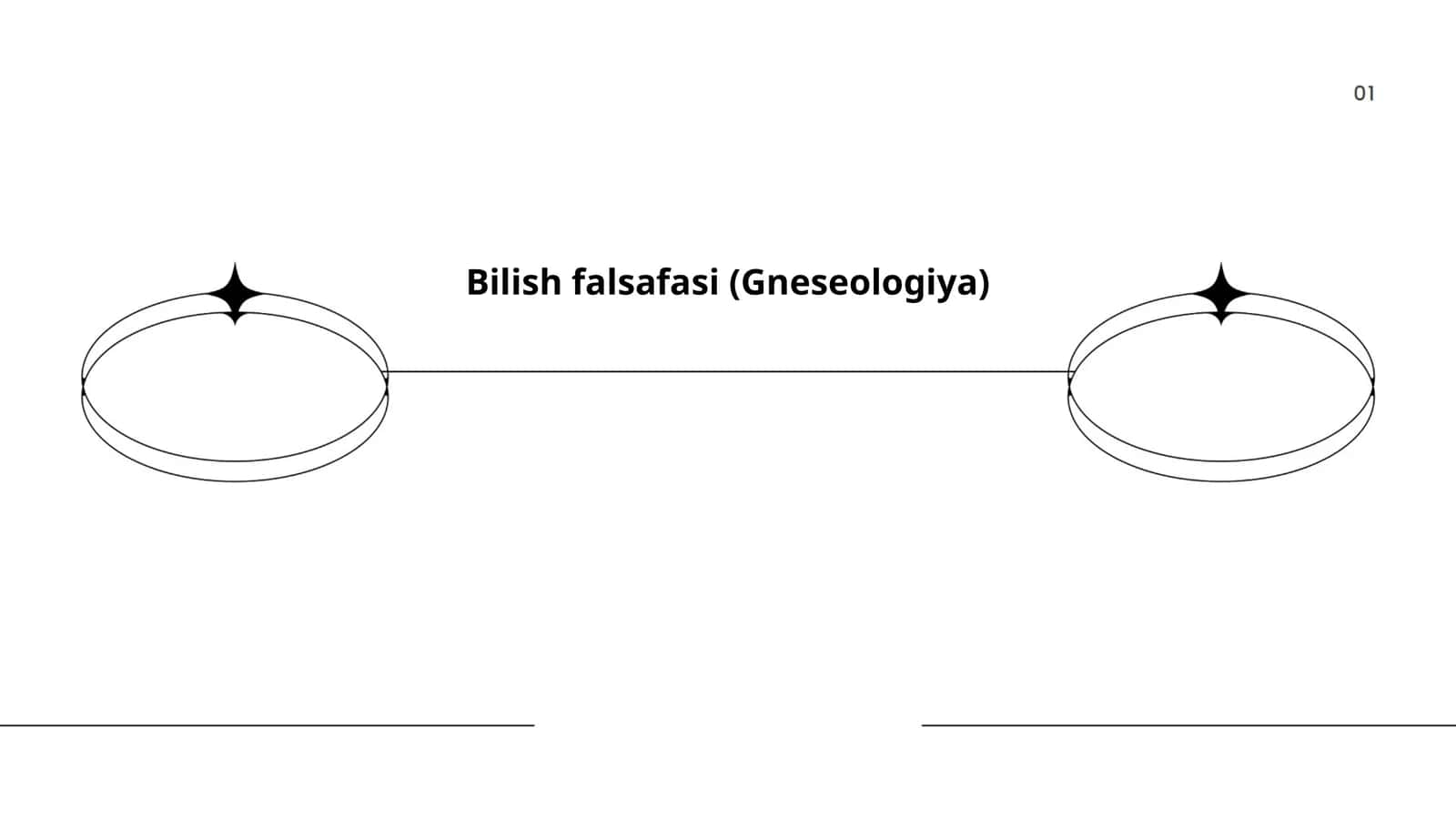 Bilish falsafasi (Gneseologiya)