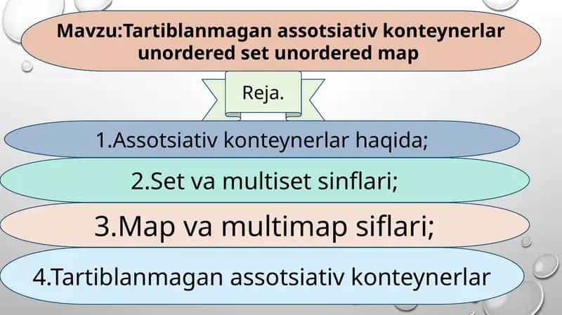 Assotsiativ konteynerlar