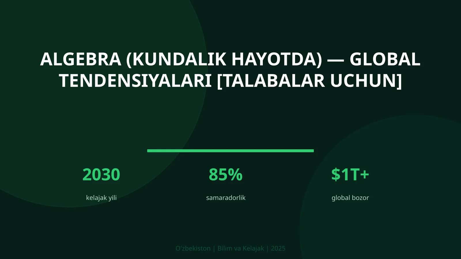 Algebra (kundalik hayotda) — global tendensiyalari [talabalar uchun]