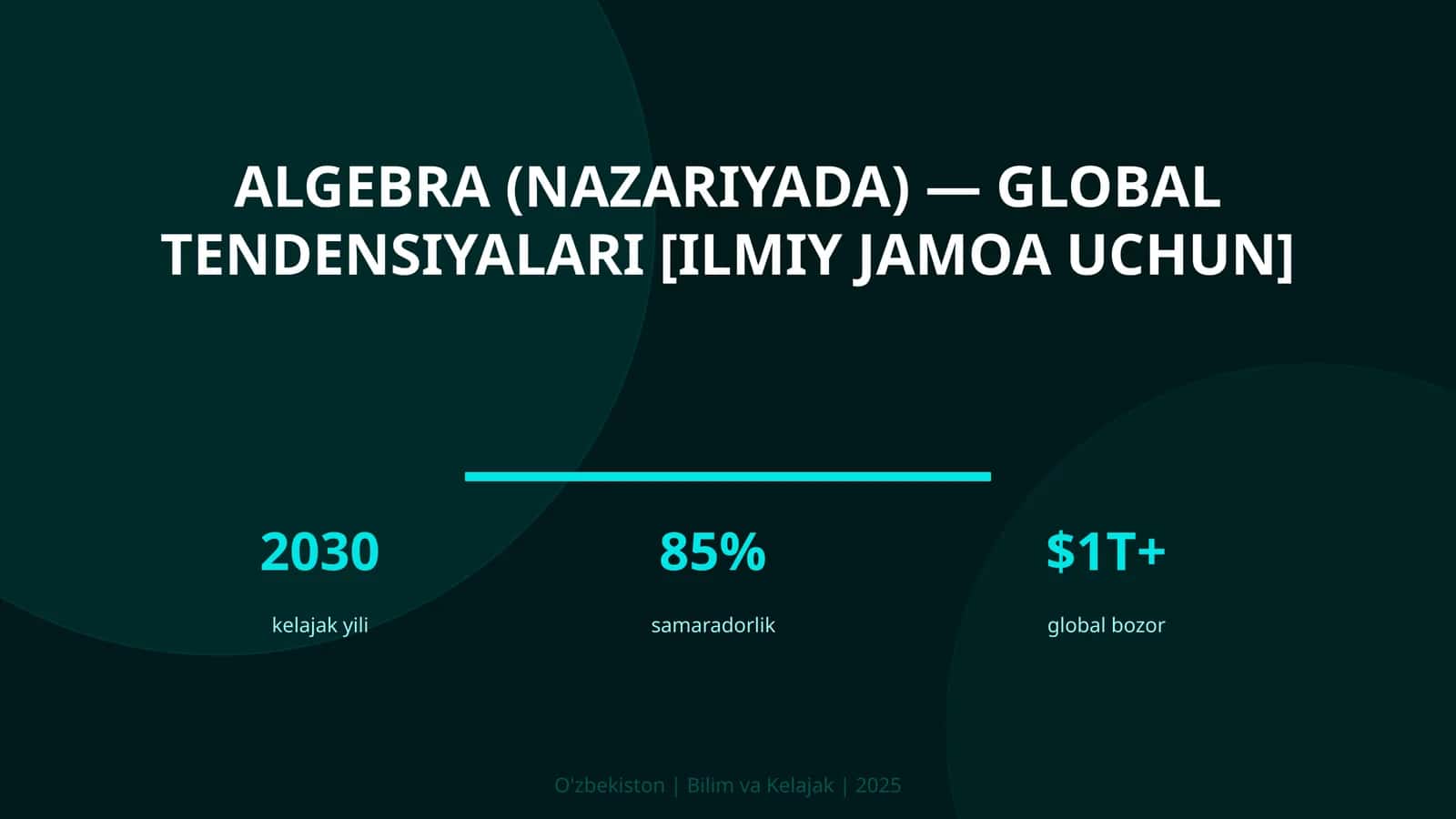 ALGEBRA (NAZARIYADA) — GLOBAL TENDENSIYALARI [ILMIY JAMOA UCHUN]
