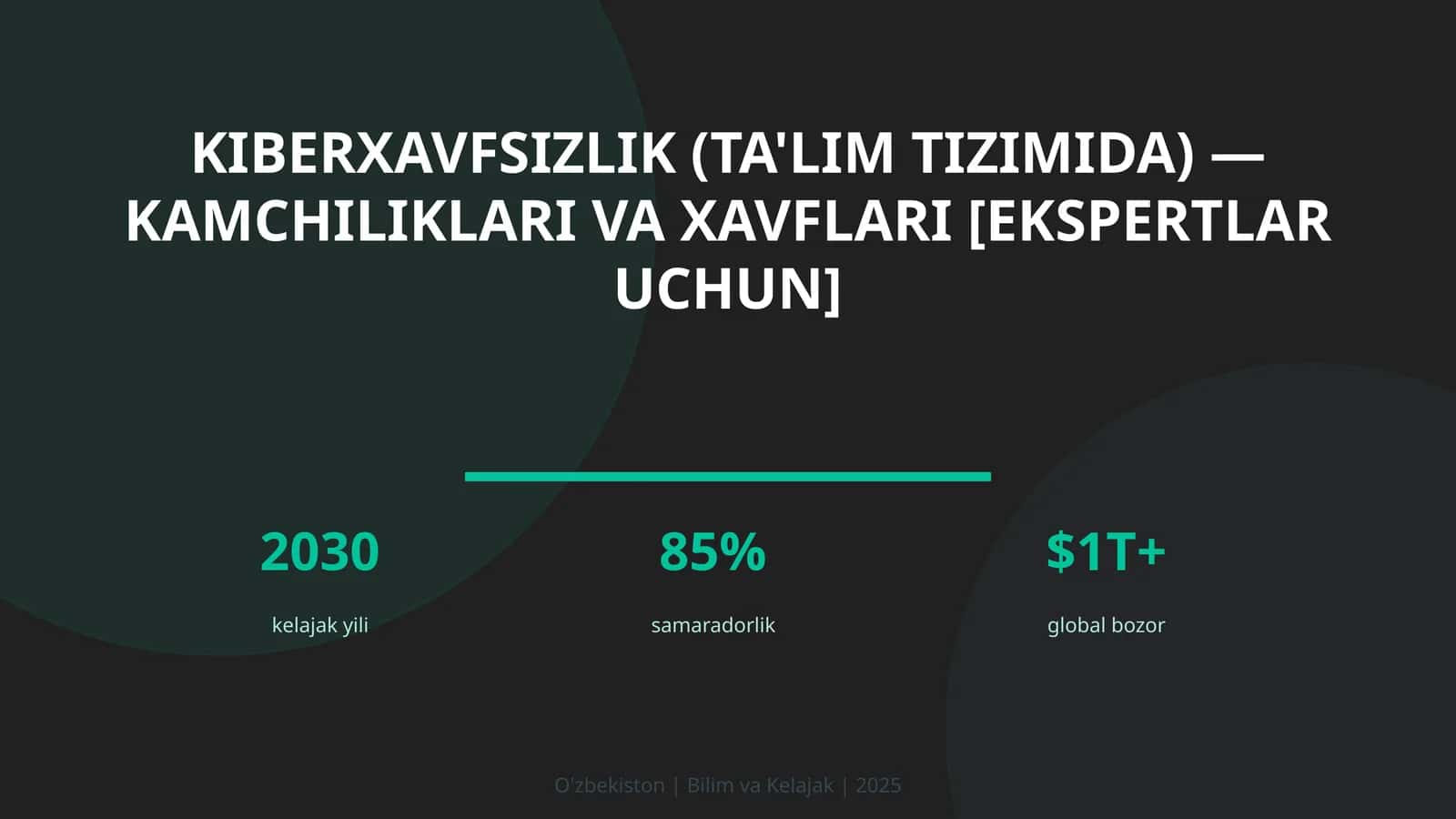 KIBERXAVFSIZLIK (TA'LIM TIZIMIDA) — KAMCHILIKLARI VA XAVFLARI [EKSPERTLAR UCHUN]