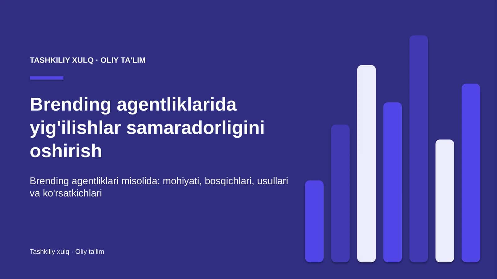 brending agentliklarida yig'ilishlar samaradorligini oshirish 1376