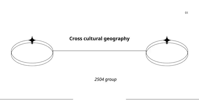 Cross cultural geography