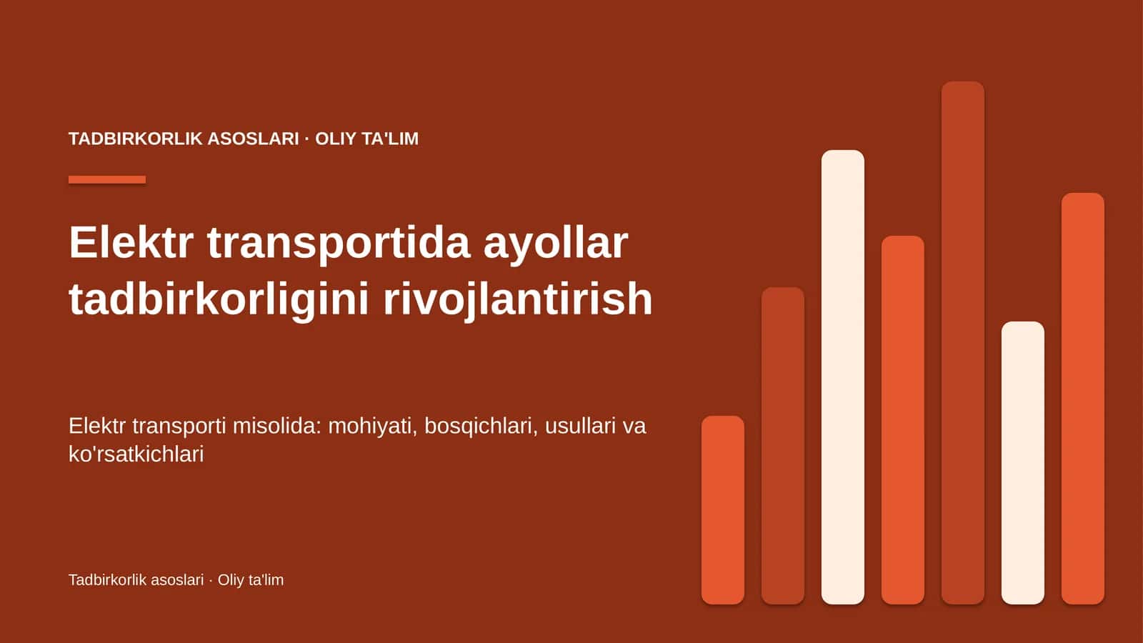 Elektr transportida ayollar tadbirkorligini rivojlantirish