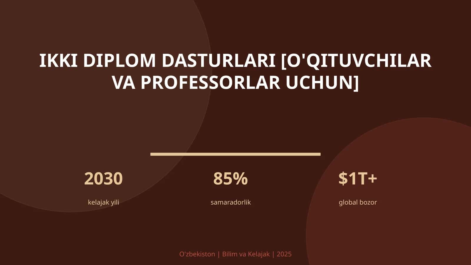 Ikki diplom dasturlari [o'qituvchilar va professorlar uchun]