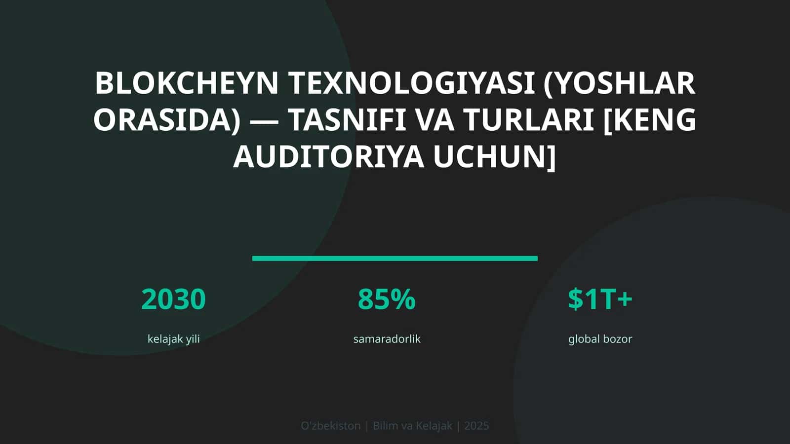 Blokcheyn texnologiyasi (yoshlar orasida) — tasnifi va turlari [keng auditoriya uchun]