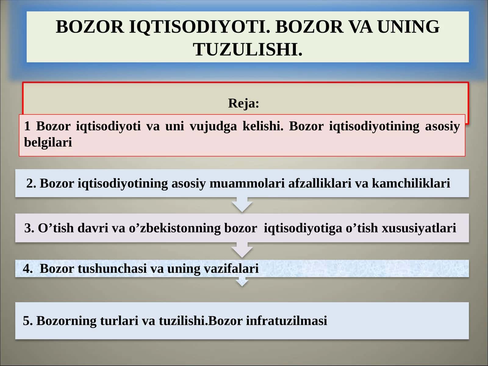 Bozor iqtisodiyoti va uni vujudga kelishi