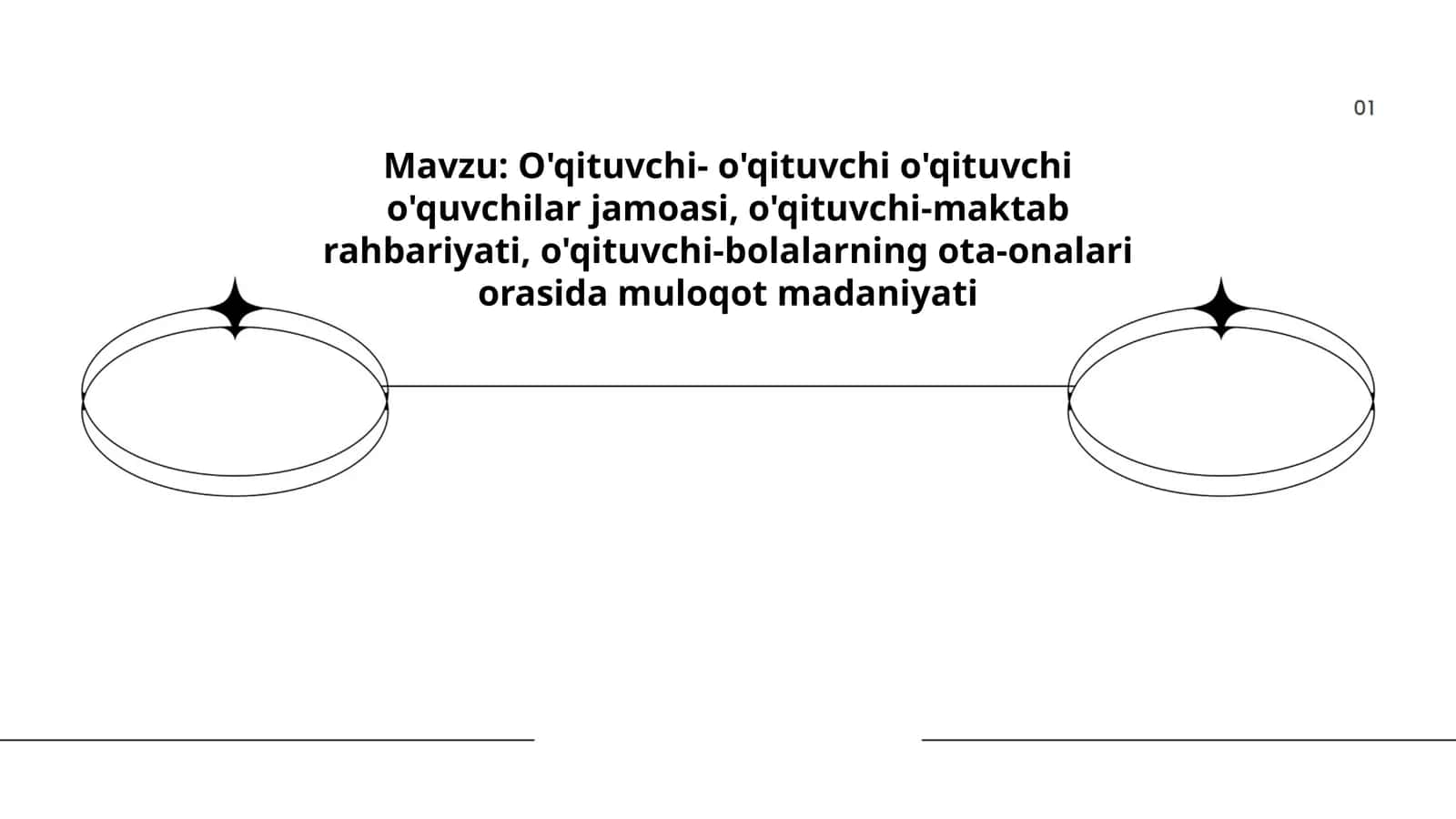 O'qituvchi- o'qituvchi o'qituvchi o'quvchilar jamoasi, o'qituvchi-maktab rahbariyati, o'qituvchi-bolalarning ota-onalari orasida muloqot madaniyati