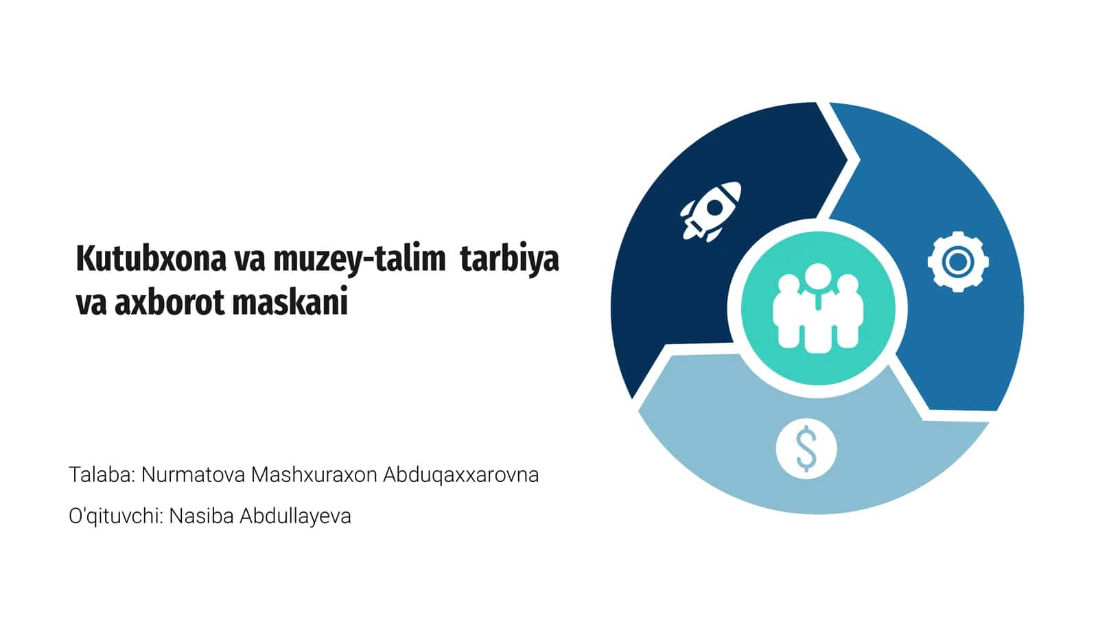 Kutubxona va muzey-talim tarbiya va axborot maskani