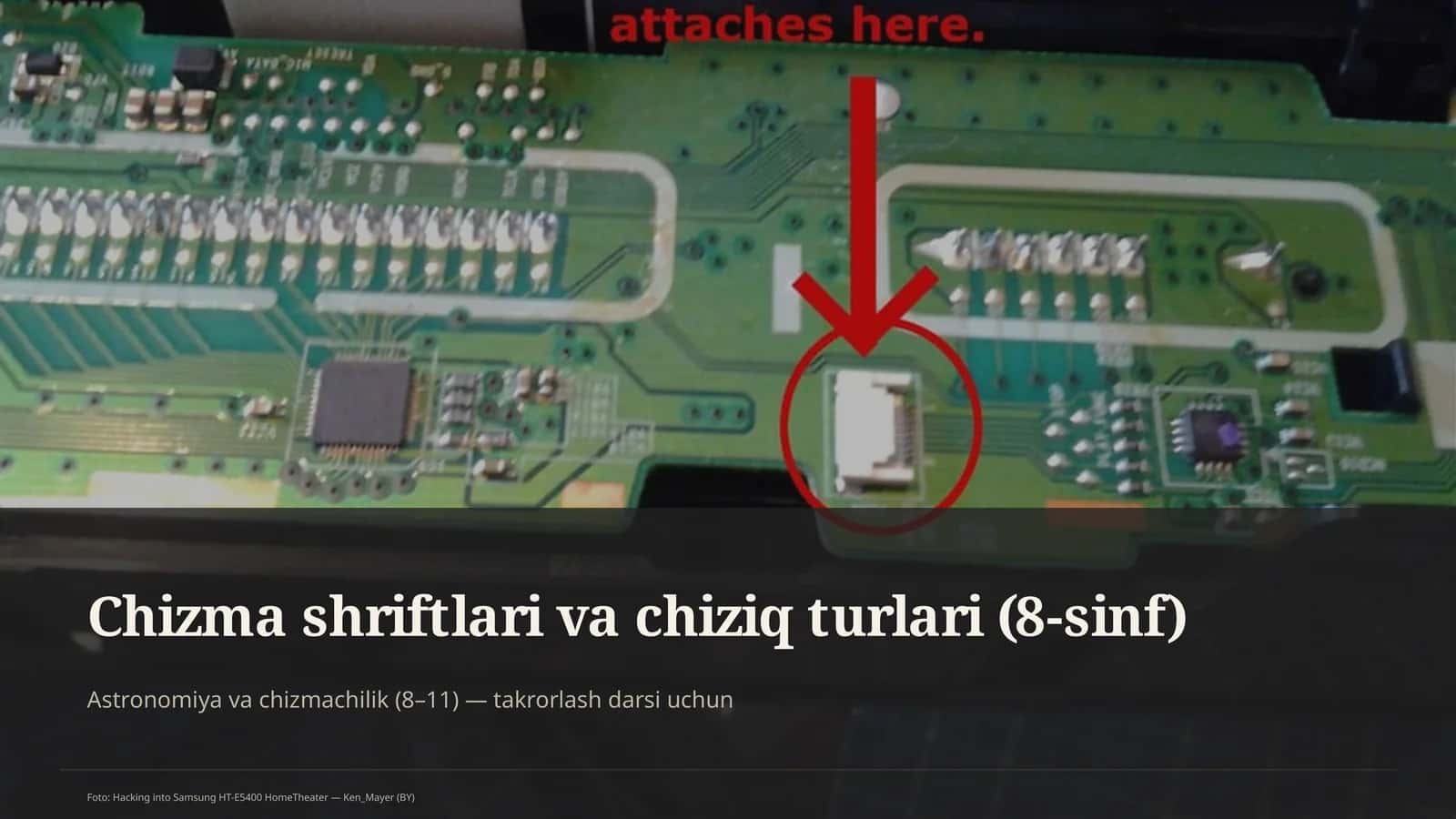 Chizma shriftlari va chiziq turlari (8-sinf)