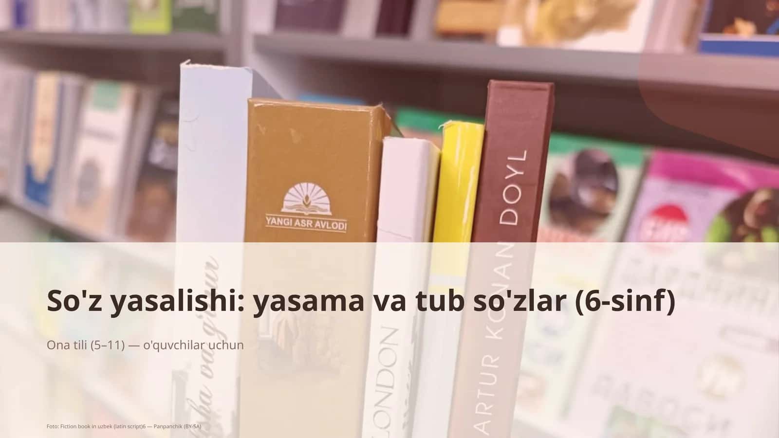 So'z yasalishi: yasama va tub so'zlar (6-sinf)
