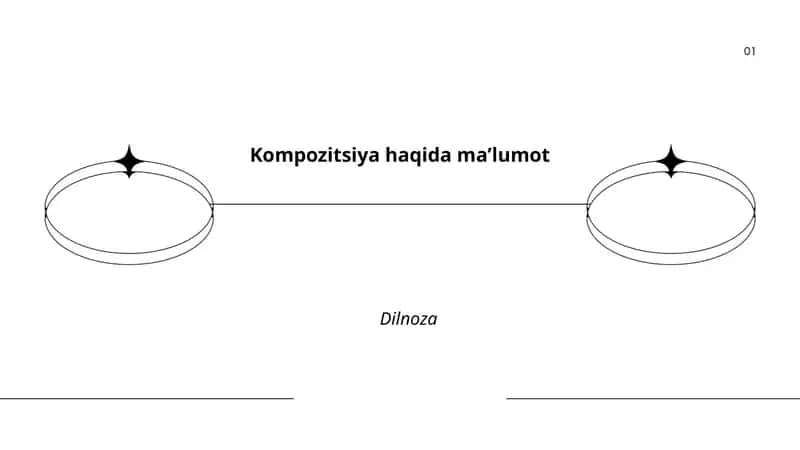 Kompozitsiya tushunchasi va taʼrifi