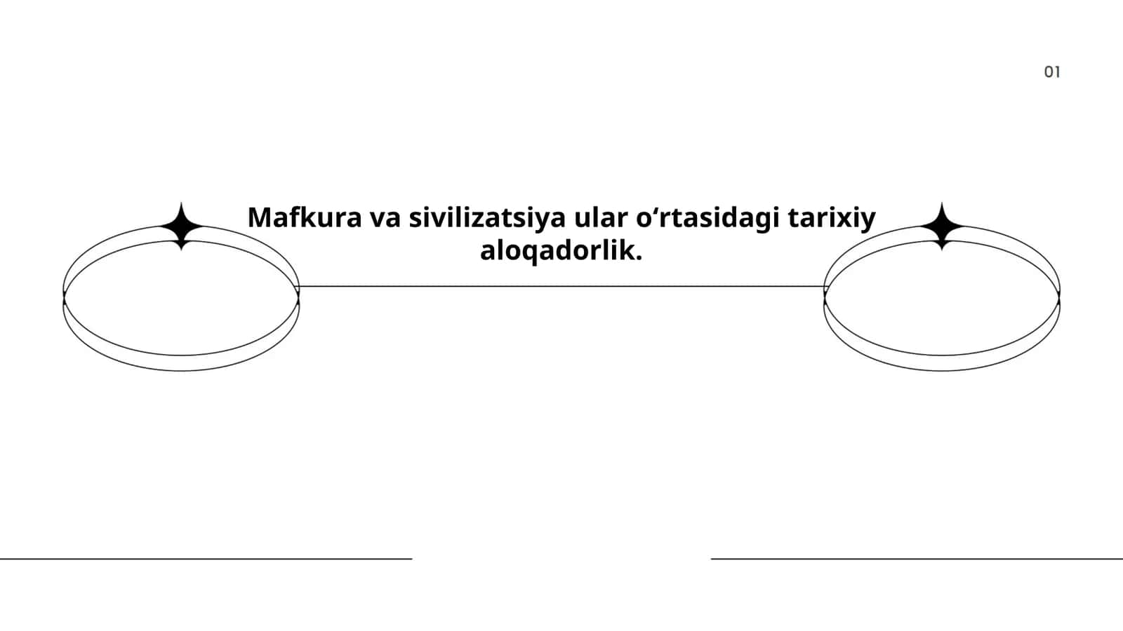 Mafkura va sivilizatsiya tushunchalari