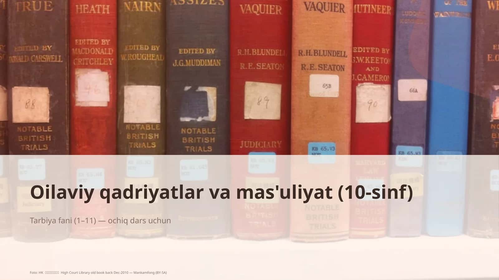 Oilaviy qadriyatlar va mas'uliyat (10-sinf)