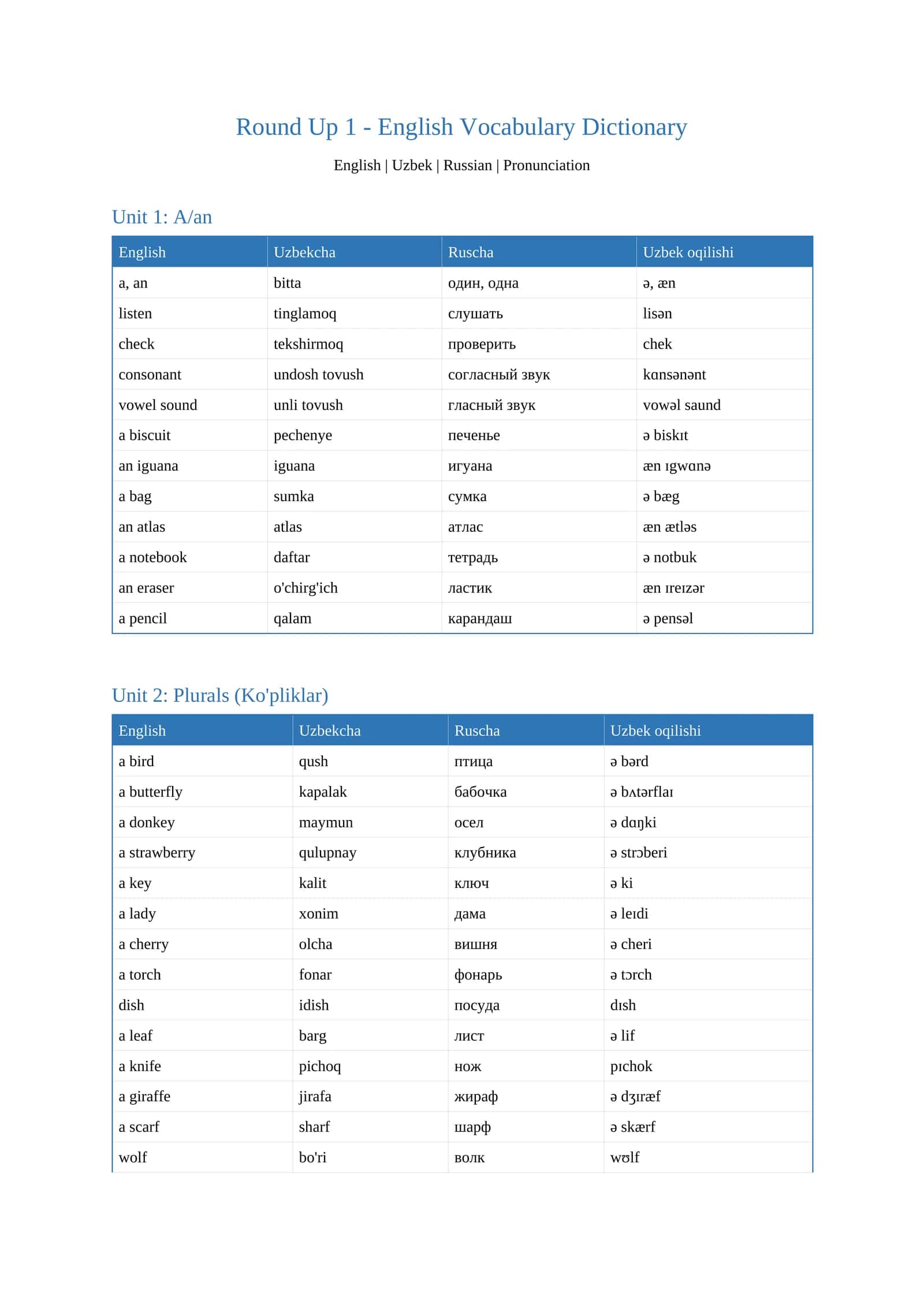 NEW ROUND UP 1  ENGLISH GRAMMAR BOOK