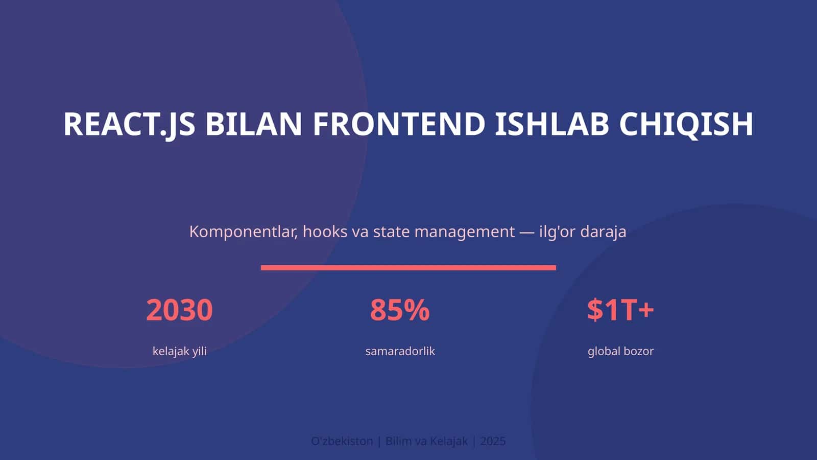 Frontend ishlab chiqish React.js bilan