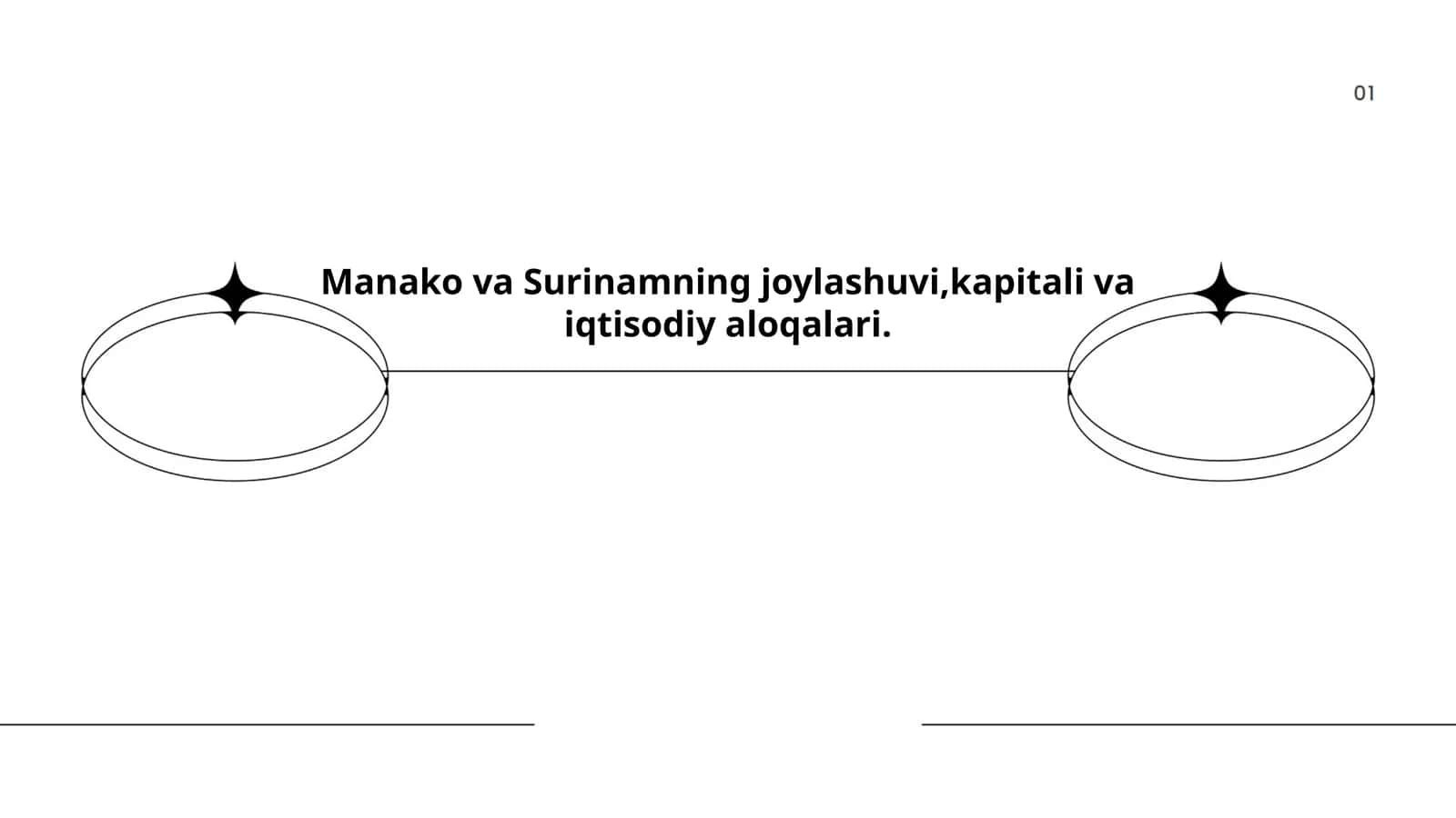 Surinamning Geografik Joylashuvi va Iqtisodiy Aloqalari