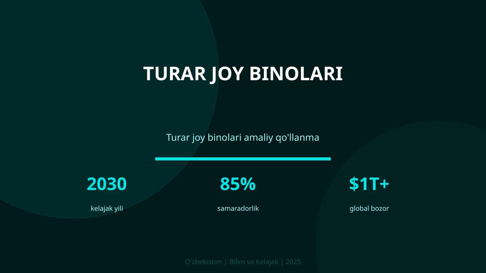 Turar joy binolari