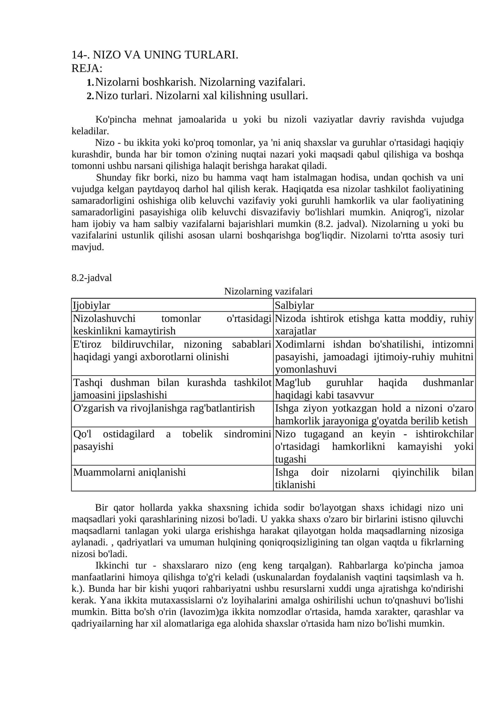 Nizolar