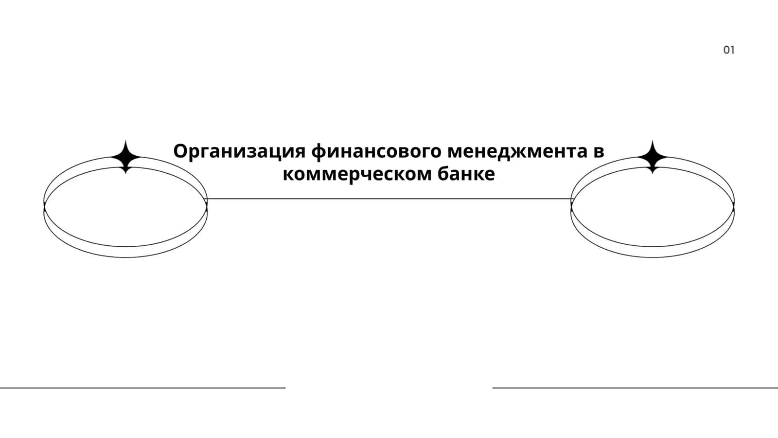 Организация финансового менеджмента в коммерческом банке