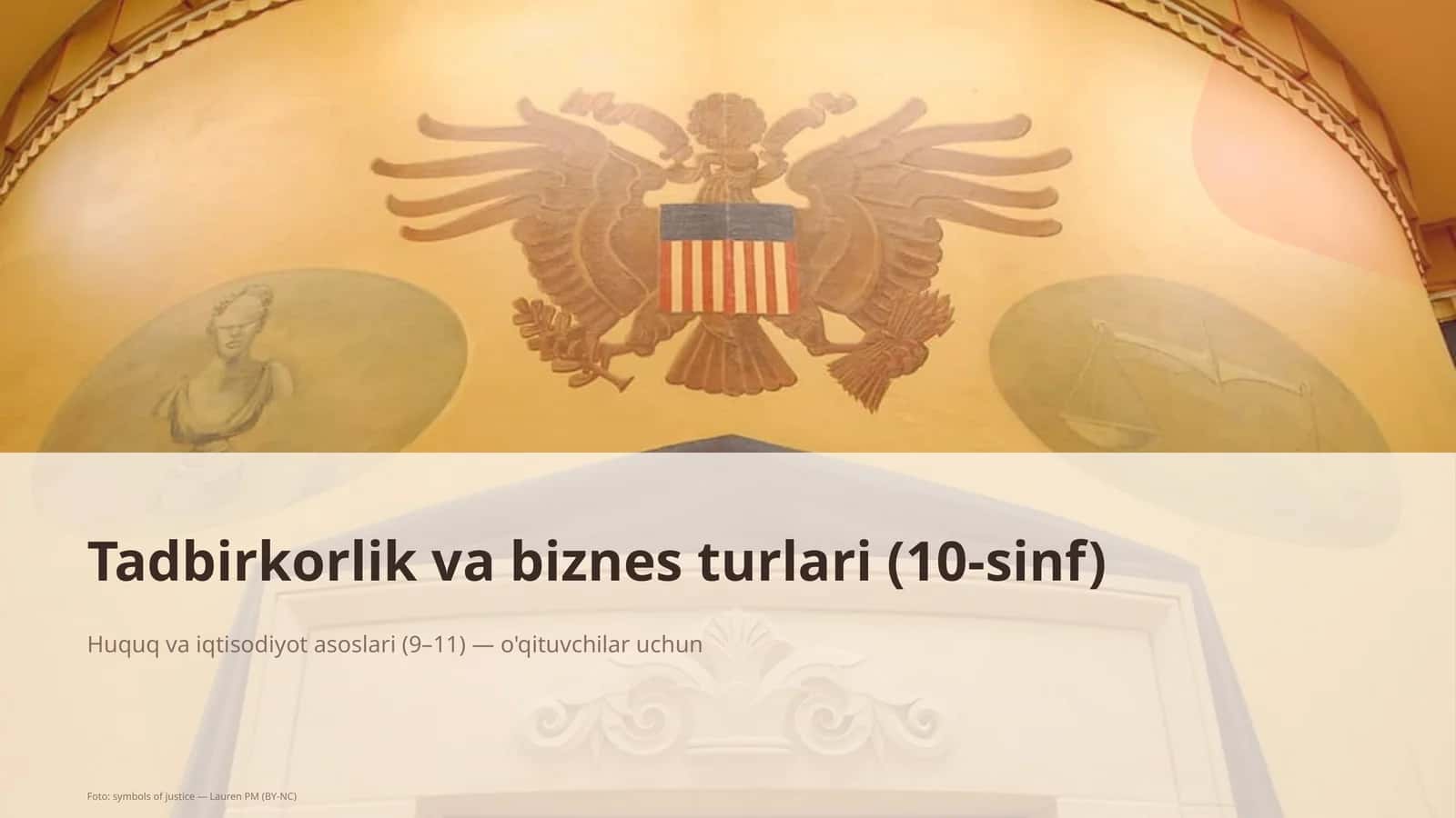 Tadbirkorlik va biznes turlari (10-sinf)