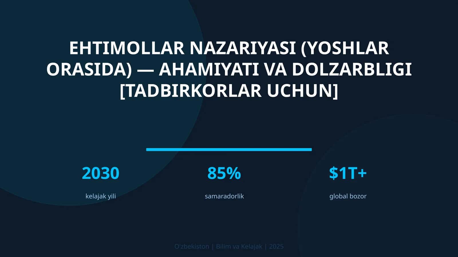 Ehtimollar nazariyasi (Yoshlar orasida) - ahamiyati va dolzarbligi [Tadbirkorlar uchun]