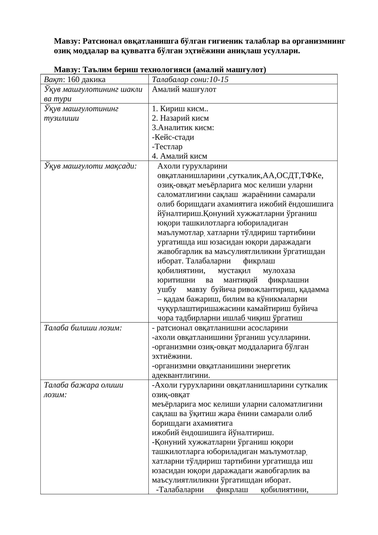 Таълим бериш технологияси (амалий машғулот)