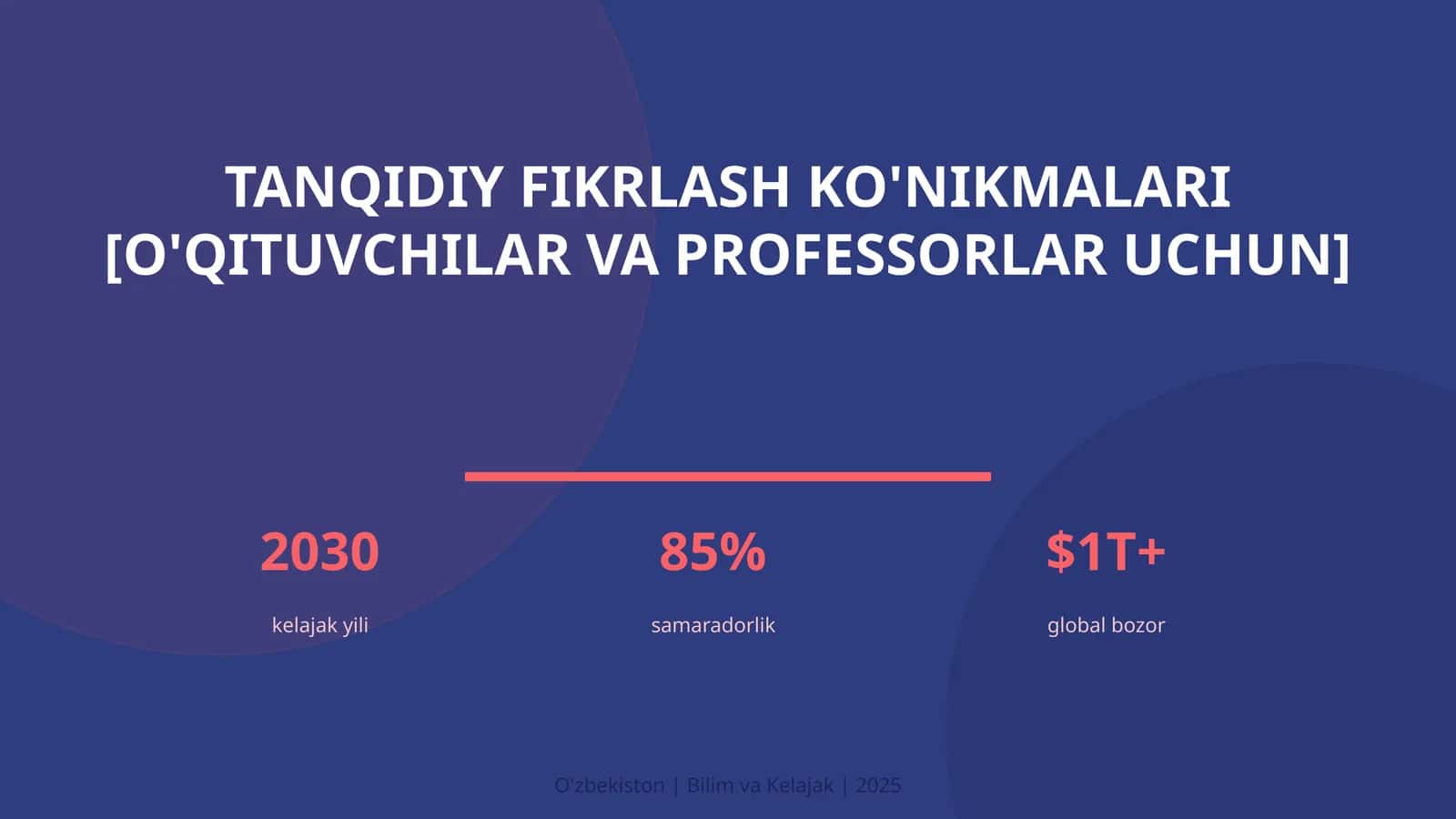 Tanqidiy fikrlash ko'nikmalari [O'qituvchilar va professorlar uchun]