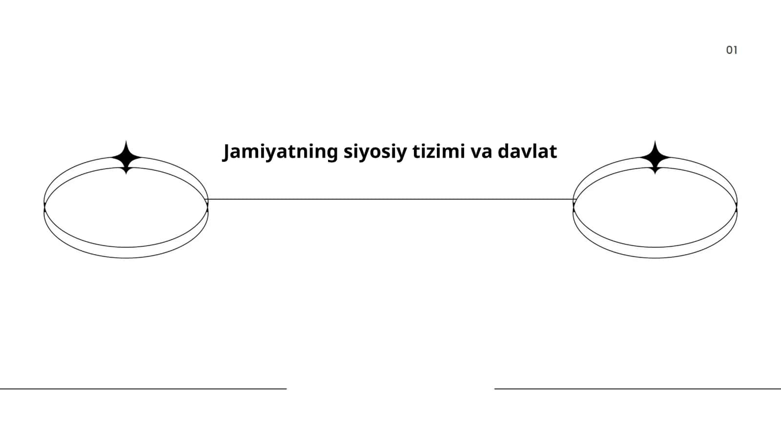 Jamiyatning siyosiy tizimi va davlat