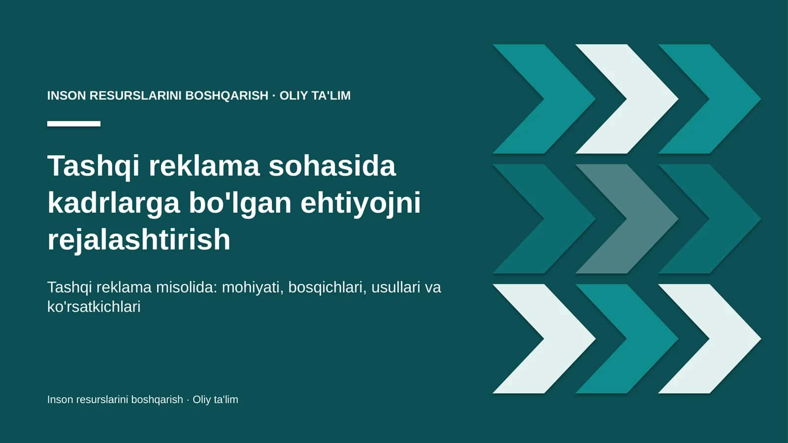 Tashqi reklama sohasida kadrlarga bo'lgan ehtiyojni rejalashtirish