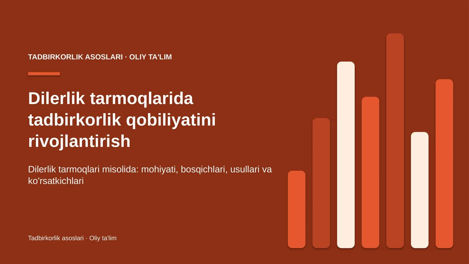Dilerlik tarmoqlarida tadbirkorlik qobiliyatini rivojlantirish