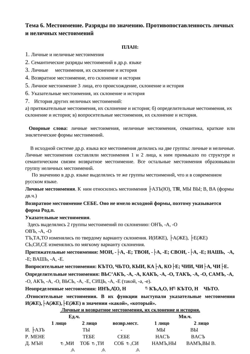 Тема 6. Местоимение. Разряды по значению. Противопоставленность личных и неличных местоимений