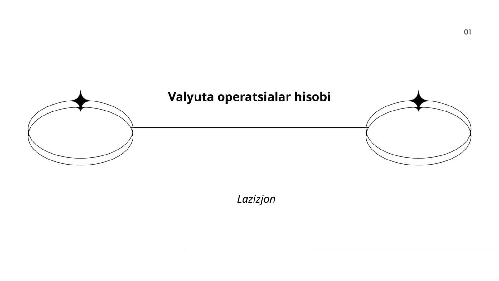 Valyuta operatsialar hisobi