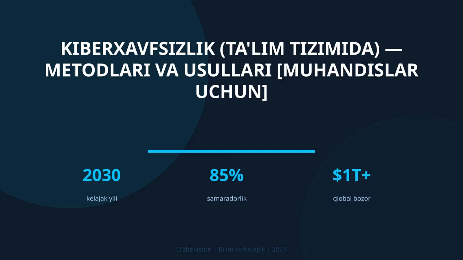 KIBERXAVFSIZLIK (TA'LIM TIZIMIDA) — METODLARI VA USULLARI [MUHANDISLAR UCHUN]