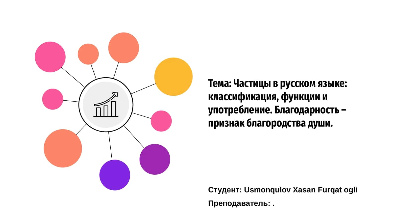 Частицы в русском языке: классификация, функции и употребление