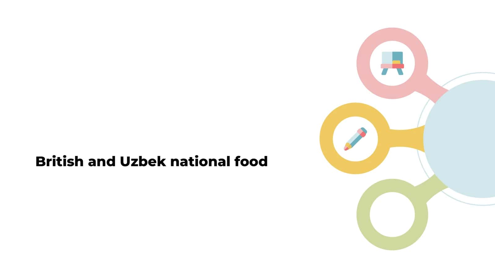 British and Uzbek national food.