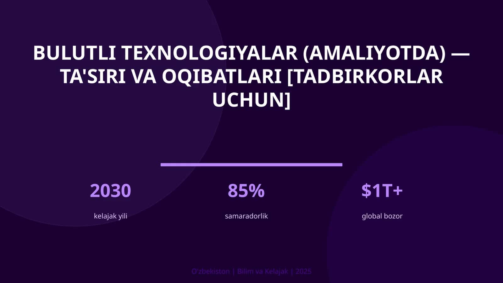 Bulutli texnologiyalar (amaliyotda) — ta'siri va oqibatlari [tadbirkorlar uchun]