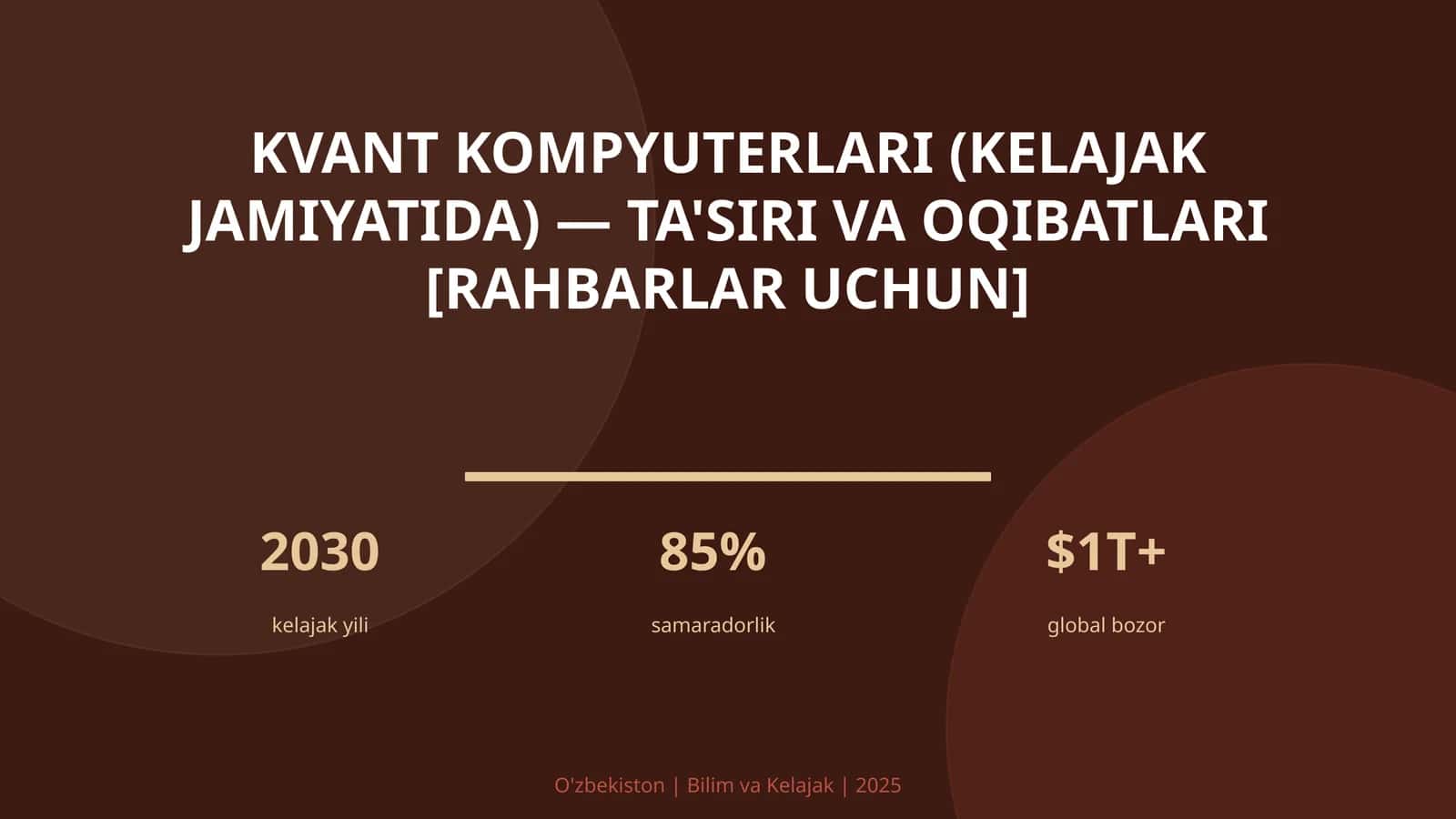 Kvant kompyuterlari (kelajak jamiyatida) — ta'siri va oqibatlari [rahbarlar uchun]