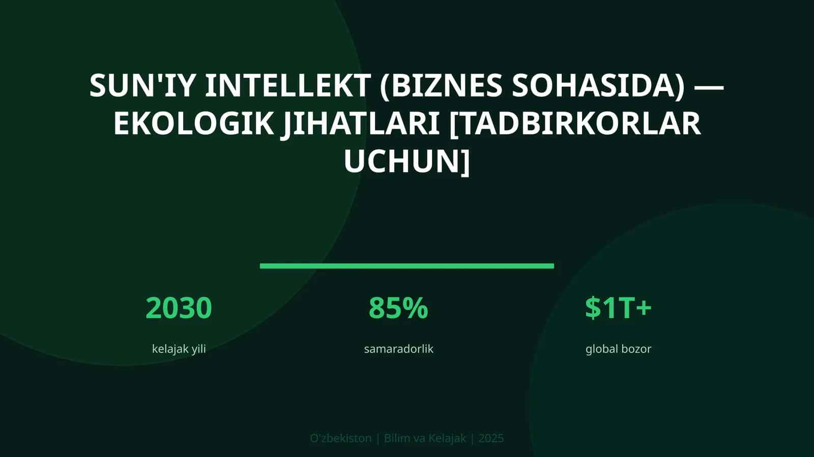 Sun'iy intellekt (biznes sohasida) — ekologik jihatlari [tadbirkorlar uchun]