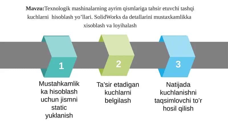 Texnologik mashinalarning ayrim qismlariga tahsir etuvchi tashqi kuchlarni  hisoblash yo’llari. SolidWorks da detallarini mustaxkamlikka  xisoblash va loyihalash