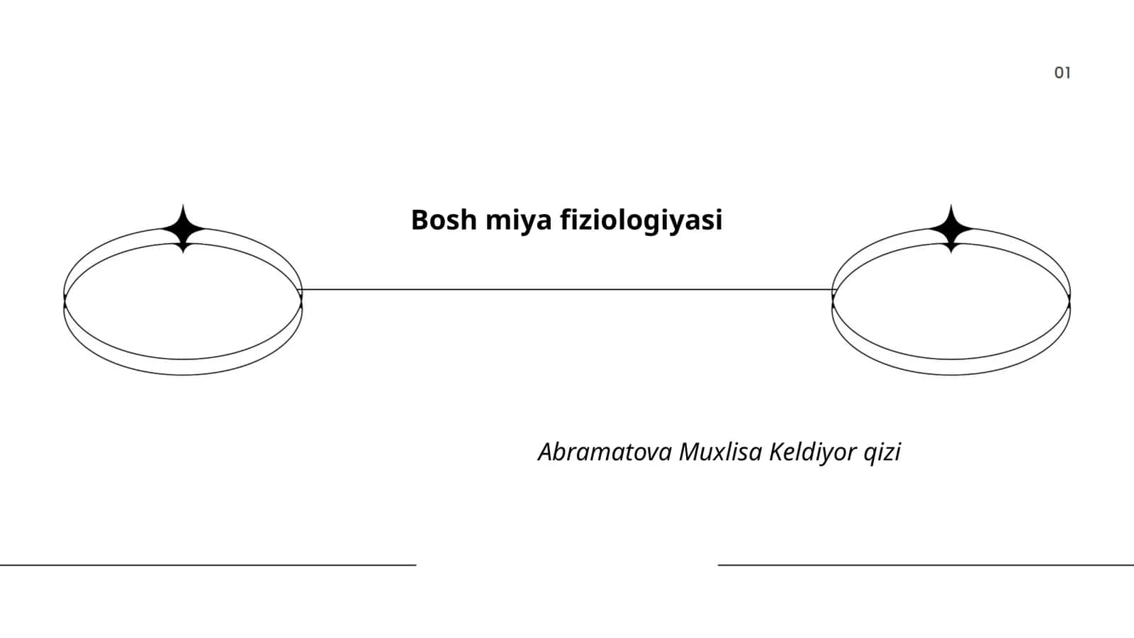 Bosh miya fiziologiyasi