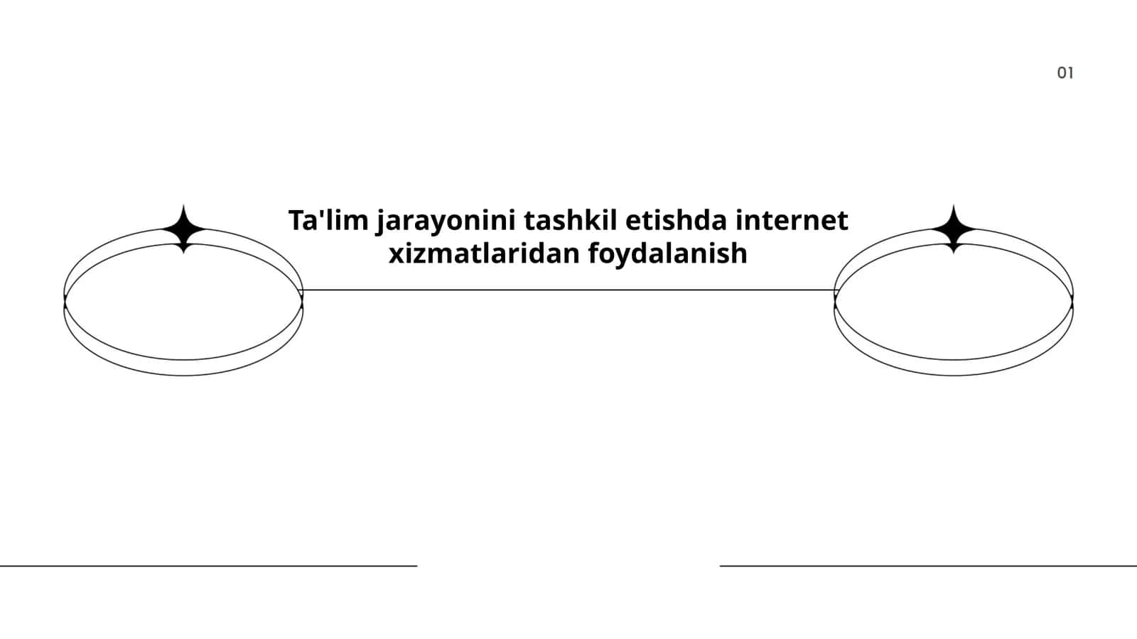 Internetdan ta'lim materiallarini izlash va tanlash