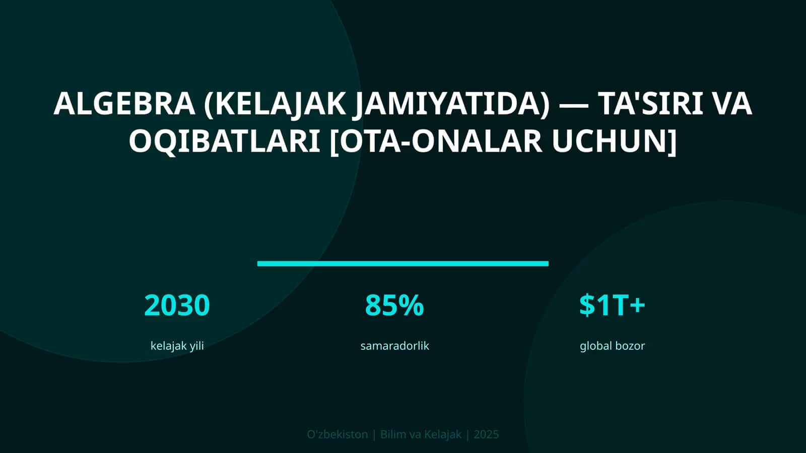 Algebra (kelajak jamiyatida) — ta'siri va oqibatlari [ota-onalar uchun]