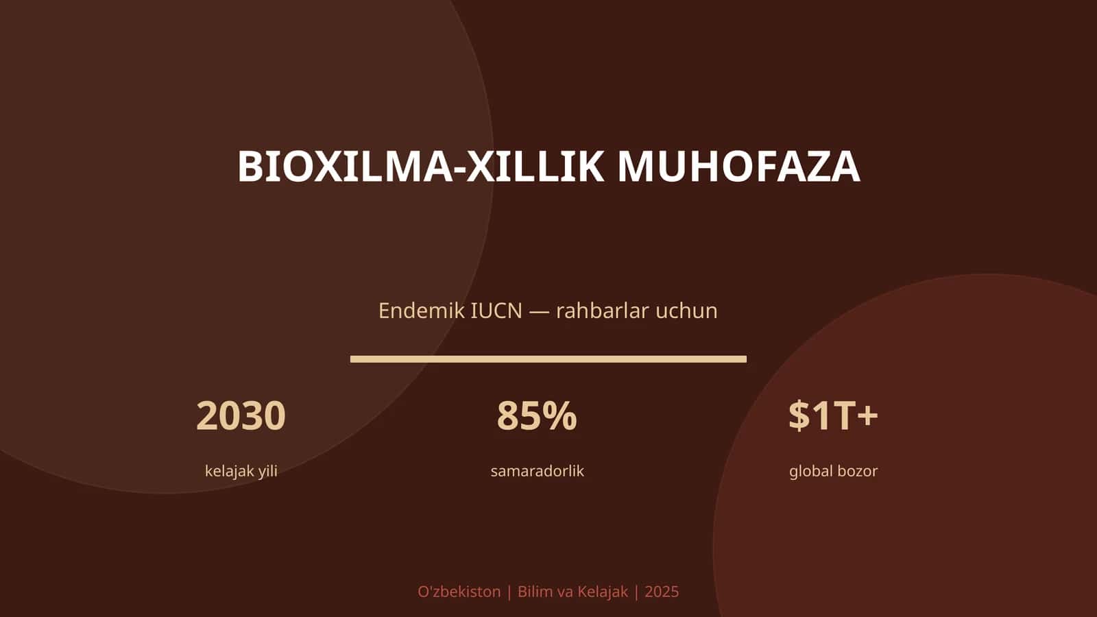 Biохilma-хillik muhofaza