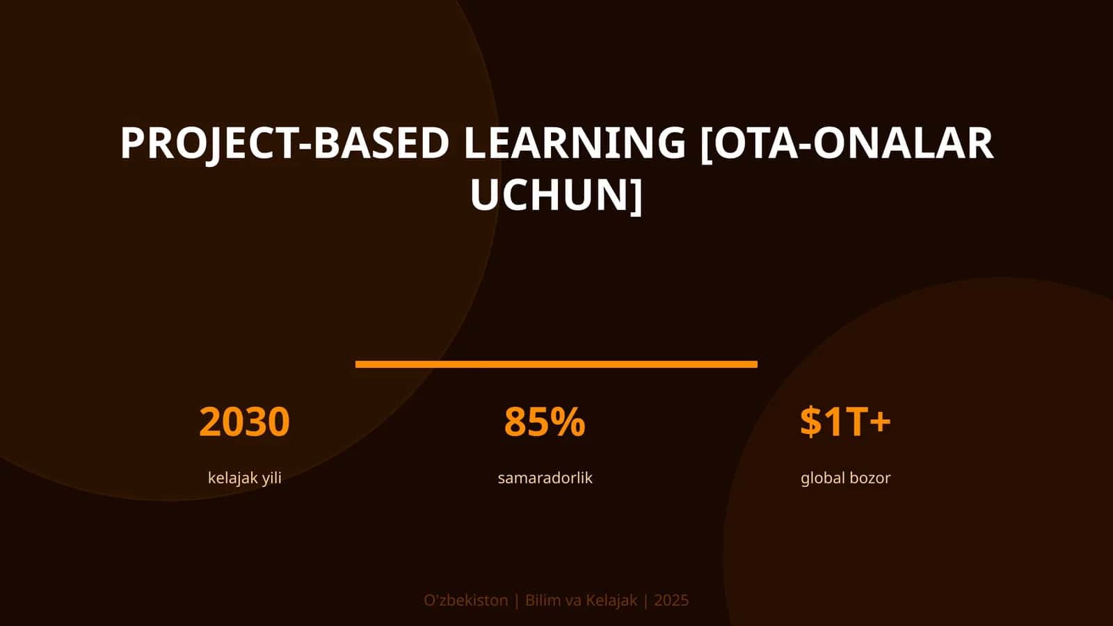 Project-based learning [ota-onalar uchun]