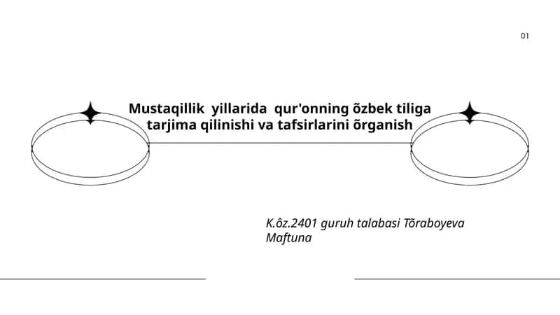 Qur'onning o'zbek tiliga tarjimasi