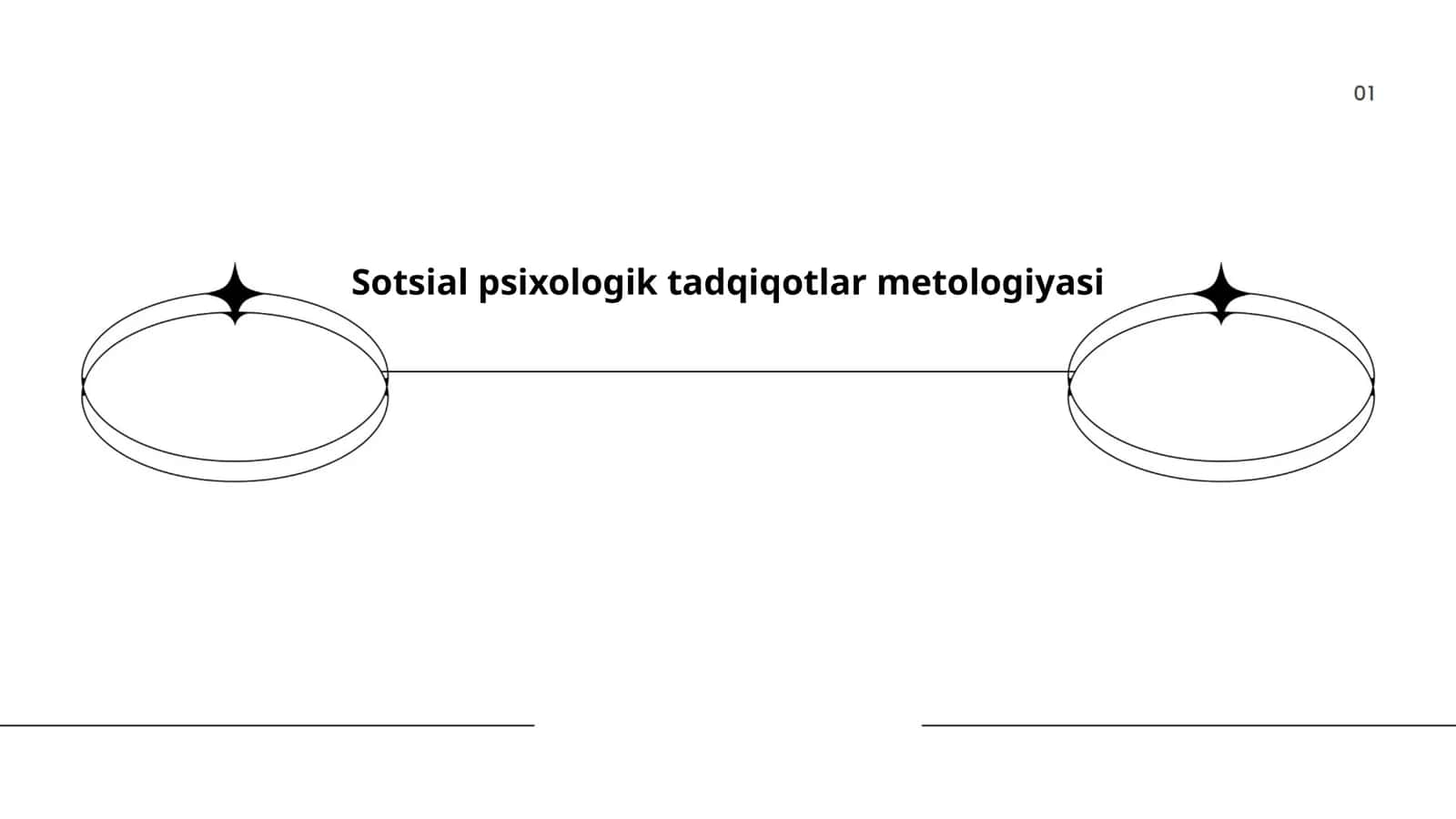 Sotsial psixologik tadqiqotlar metologiyasi